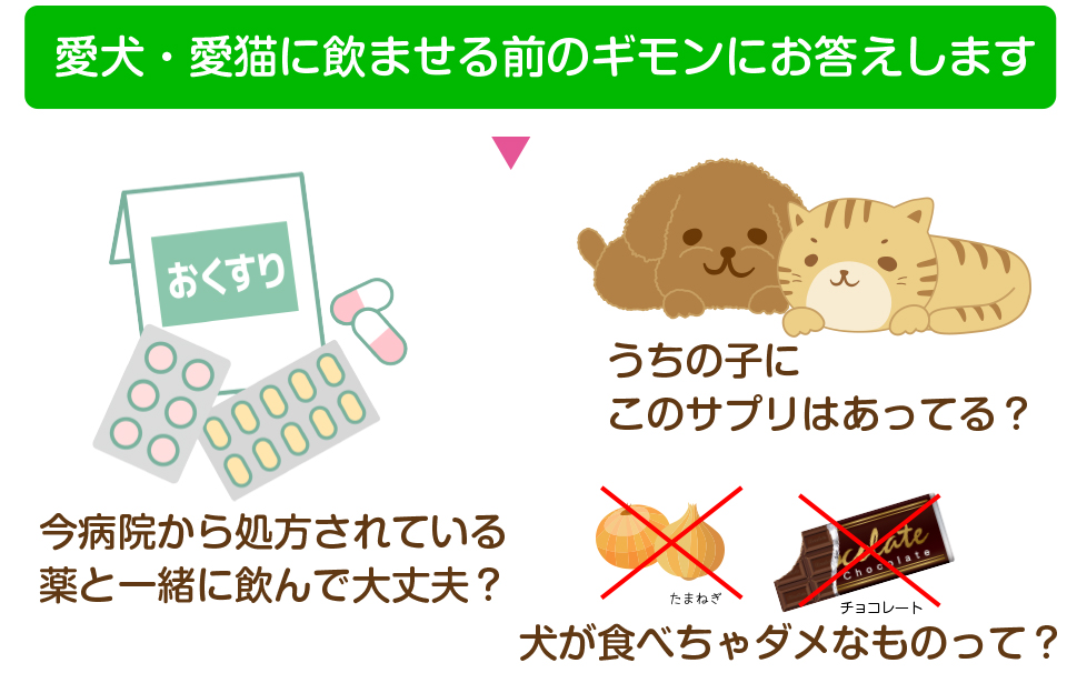 愛犬愛猫に飲ませる前の疑問にお答えします